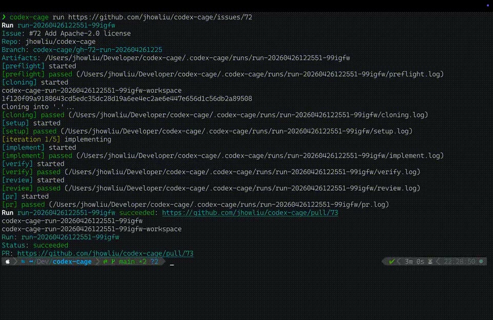 Codex Cage running against a GitHub issue